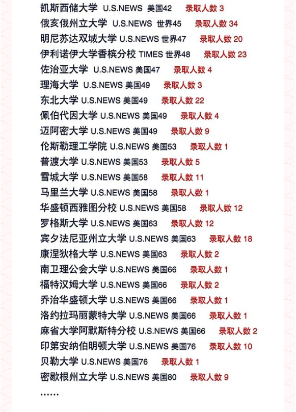 1617938274100986.png image.png